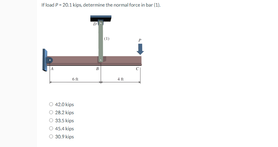 If load P = 20.1 kips, determine the normal force in bar (1).
(1)
A
6 ft
42.0 kips
28.2 kips
33.5 kips
45.4 kips
30.9 kips
B
4 ft