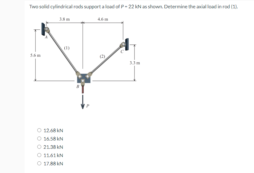 Two solid cylindrical rods support a load of P = 22 kN as shown. Determine the axial load in rod (1).
3.8 m
4.6 m
(1)
5.6 m
3.3 m
12.68 KN
16.58 kN
21.38 kN
11.61 kN
17.88 kN
B