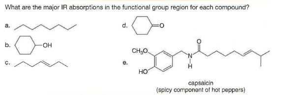 What are the major IR absorptions in the functional group region for each compound?
a.
d.
b.
O-
CH3O
C.
е.
Но
capsaicin
(spicy component of hot peppers)
