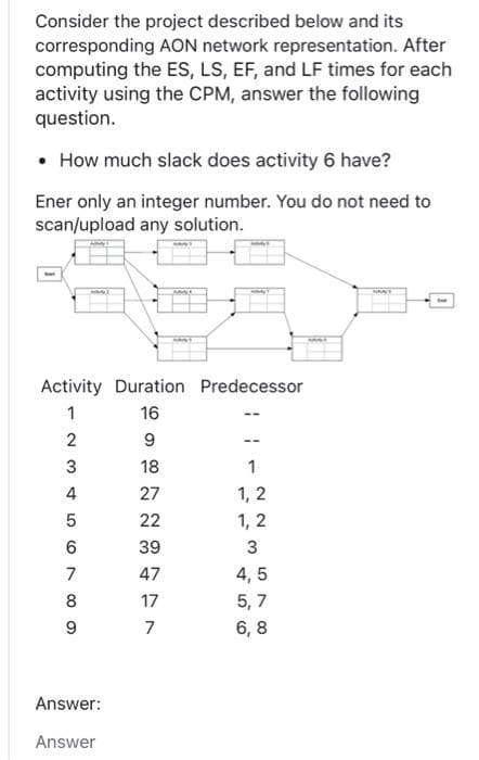 Consider the project described below and its
corresponding AON network representation. After
computing the ES, LS, EF, and LF times for each
activity using the CPM, answer the following
question.
• How much slack does activity 6 have?
Ener only an integer number. You do not need to
scan/upload any solution.
Activity Duration Predecessor
1
16
234
567 ∞ o
8
9
Answer:
Answer
9
18
27
22
39
47
17
7
1
1,2
1,2
3
4,5
5,7
6,8
WAA