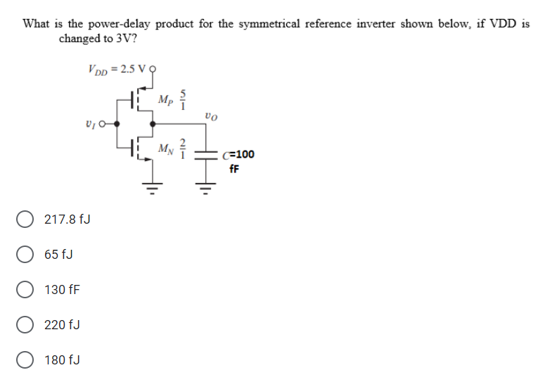 What is the power-delay product for the symmetrical reference inverter shown below, if VDD is
changed to 3V?
65 fJ
217.8 fJ
130 fF
220 fJ
VDD=2.5 V Q
O 180 fJ
V₁0-
Mp ²
MN
110
VO
C=100
fF