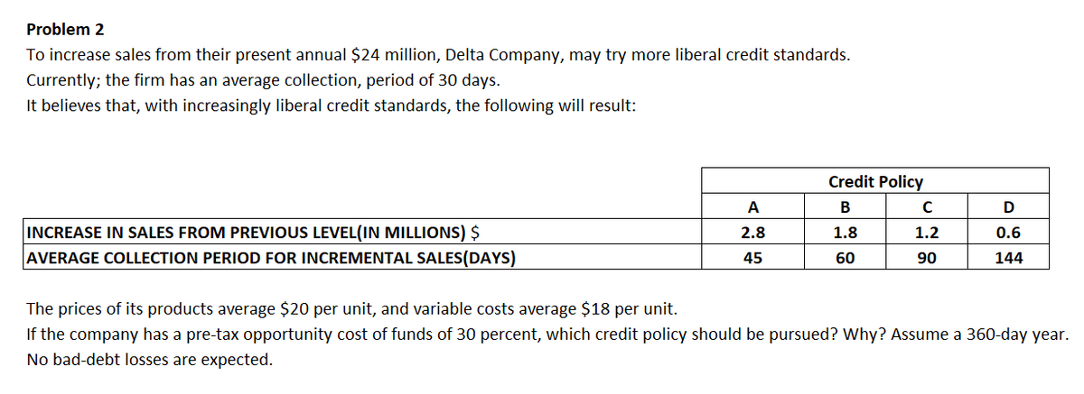 Problem 2
To increase sales from their present annual $24 million, Delta Company, may try more liberal credit standards.
Currently; the firm has an average collection, period of 30 days.
It believes that, with increasingly liberal credit standards, the following will result:
Credit Policy
A
D
INCREASE IN SALES FROM PREVIOUS LEVEL(IN MILLIONS) $
2.8
1.8
1.2
0.6
AVERAGE COLLECTION PERIOD FOR INCREMENTAL SALES(DAYS)
45
60
90
144
The prices of its products average $20 per unit, and variable costs average $18 per unit.
If the company has a pre-tax opportunity cost of funds of 30 percent, which credit policy should be pursued? Why? Assume a 360-day year.
No bad-debt losses are expected.
