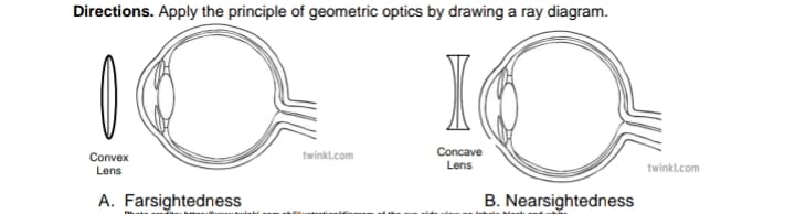 Directions. Apply the principle of geometric optics by drawing a ray diagram.
Concave
Convex
Lens
twinkl.com
Lens
twinkl.com
A. Farsightedness
B. Nearsightedness
ailuntutisidi
