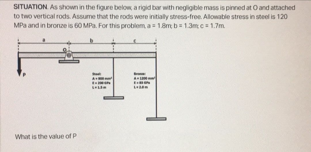 SITUATION. As shown in the figure below, a rigid bar with negligible mass is pinned at O and attached
to two vertical rods. Assume that the rods were initially stress-free. Allowable stress in steel is 120
MPa and in bronze is 60 MPa. For this problem, a = 1.8m; b = 1.3m; c= 1.7m.
a
b
I
Bronze:
A 1200 mm
E83 GPa
Lw2.0m
What is the value of P
Steel:
A
900 mm
E 200 GPa
L=1.5m