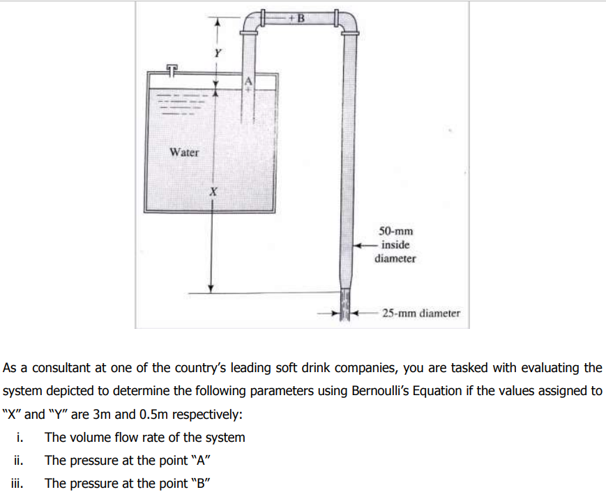 Water
X
50-mm
inside
diameter
The volume flow rate of the system
The pressure at the point "A"
The pressure at the point "B"
25-mm diameter
As a consultant at one of the country's leading soft drink companies, you are tasked with evaluating the
system depicted to determine the following parameters using Bernoulli's Equation if the values assigned to
"X" and "Y" are 3m and 0.5m respectively:
i.
ii.
iii.