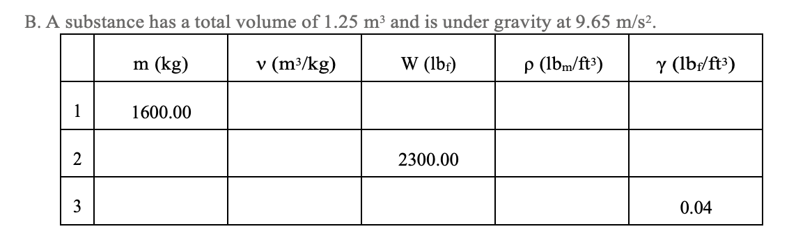 B. A substance has a total volume of 1.25 m³ and is under gravity at 9.65 m/s².
m (kg)
v (m³/kg)
w (lbf)
p (lbm/ft³)
1
2
3
1600.00
2300.00
y (lbf/ft³)
0.04