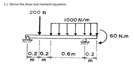 1.) Derive the shear and moment equations
200 N
1000 N/m
60 N.m
0.2 0.2
0.6m
0.2
