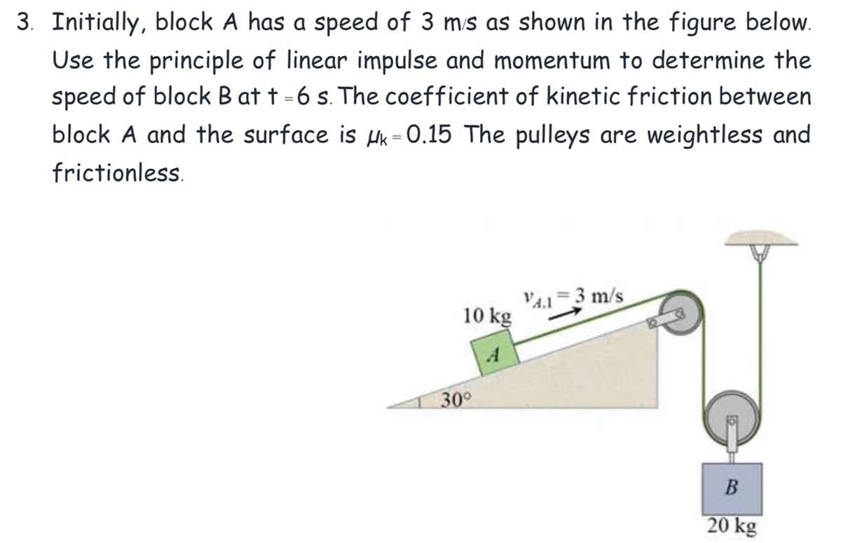 3. Initially, block A has a speed of 3 m/s as shown in the figure below.
Use the principle of linear impulse and momentum to determine the
speed of block B at t=6 s. The coefficient of kinetic friction between
block A and the surface is Hk = 0.15 The pulleys are weightless and
frictionless.
10 kg
30°
V4.1 = 3 m/s
B
20 kg