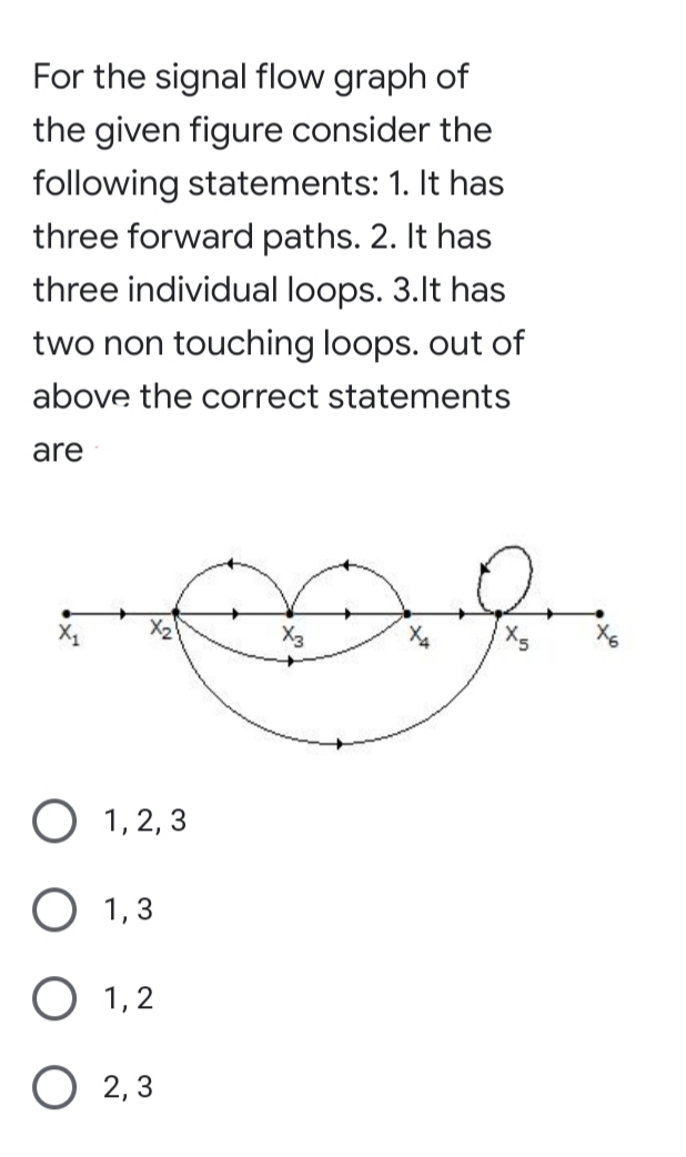 For the signal flow graph of
the given figure consider the
following statements: 1. It has
three forward paths. 2. It has
three individual loops. 3.lt has
two non touching loops. out of
above the correct statements
are
X2
O 1,2, 3
O 1,3
О 1,2
О 2,3
