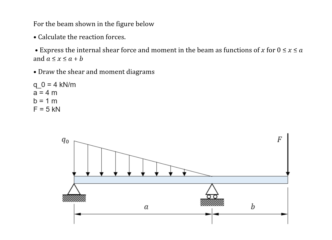 For the beam shown in the figure below
• Calculate the reaction forces.
• Express the internal shear force and moment in the beam as functions of x for 0 <x< a
and a <x< a + b
• Draw the shear and moment diagrams
q_0 = 4 kN/m
a = 4 m
b = 1 m
F = 5 kN
F
a
b

