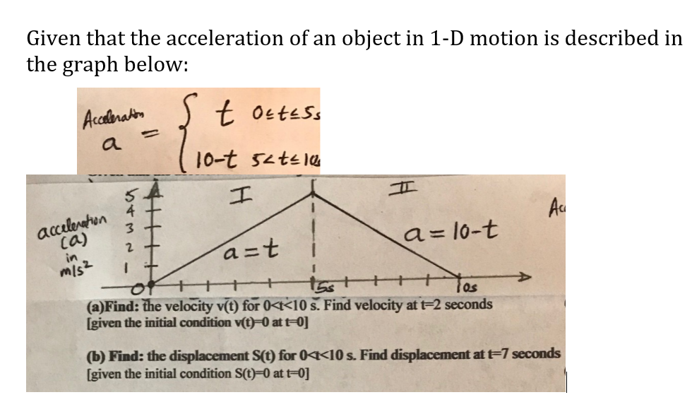 Given that the acceleration of an object in 1-D motion is described in
the graph below:
Acelenato
t Ostess
a
10-t 5etele
accelerahen 4
Aa
(a)
in
a=t
a = 10-t
m/s2
tss
(a)Find: the velocity v(t) for 0<t<10 s. Find velocity at t=2 seconds
Tos
[given the initial condition v(t)-0 att-0]
(b) Find: the displacement S(t) for 0<<10 s. Find displacement at t=7 seconds
[given the initial condition S(t)=0 at t-0]
