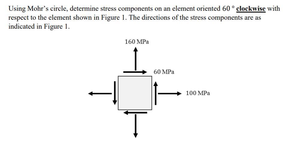Using Mohr's circle, determine stress components on an element oriented 60 ° clockwise with
respect to the element shown in Figure 1. The directions of the stress components are as
indicated in Figure 1.
160 MPa
60 MPа
100 MPа
