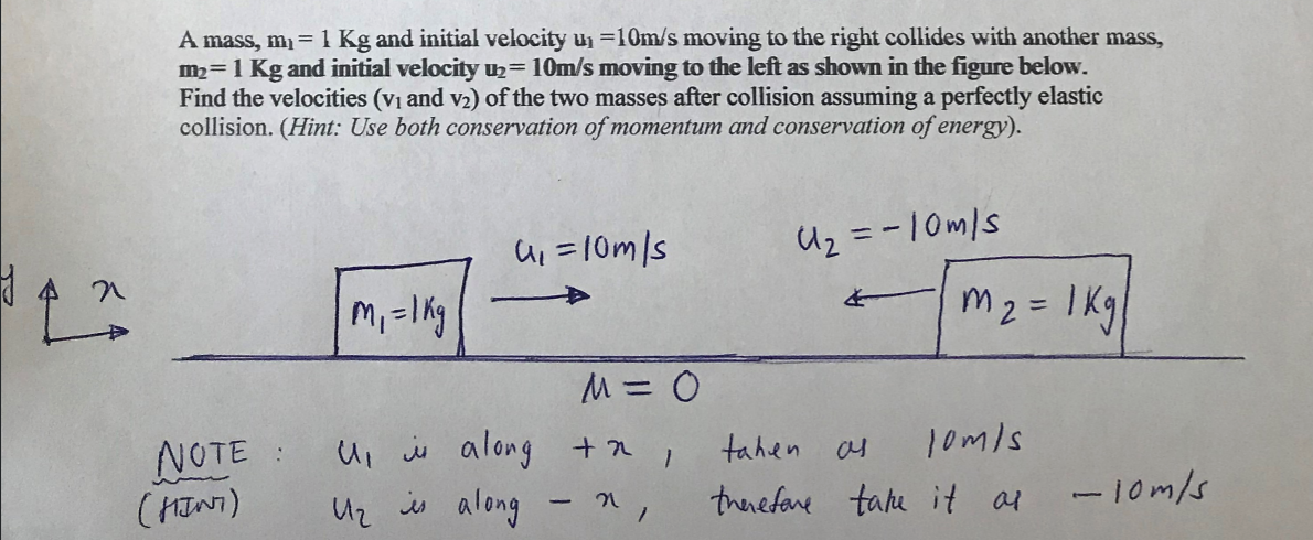 A mass, m = 1 Kg and initial velocity u =10m/s moving to the right collides with another mass,
m2=1 Kg and initial velocity U2= 10m/s moving to the left as shown in the figure below.
Find the velocities (vi and v2) of the two masses after collision assuming a perfectly elastic
collision. (Hint: Use both conservation of momentum and conservation of energy).
a, =10m/s
Uz = -10m/s
%3D
m2 = IKg
M= 0
NOTE
U, is along +n,
tahen as
10mis
Uz is along - n,
theefave take it at
- 10m/s
