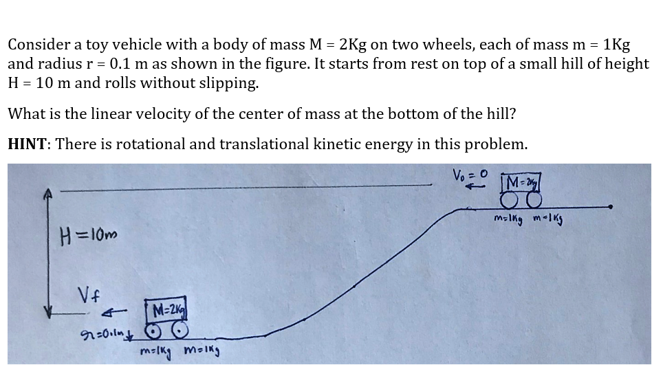 Consider a toy vehicle with a body of mass M = 2Kg on two wheels, each of mass m = 1Kg
and radius r = 0.1 m as shown in the figure. It starts from rest on top of a small hill of height
H = 10 m and rolls without slipping.
What is the linear velocity of the center of mass at the bottom of the hill?
HINT: There is rotational and translational kinetic energy in this problem.
Vo = 0
M-
Vf
M-2K
m=lKg molky
