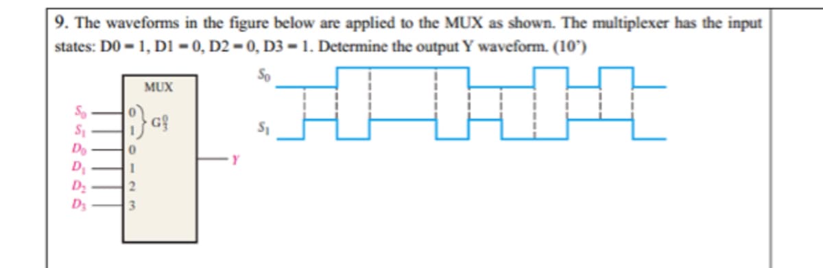 |9. The waveforms in the figure below are applied to the MUX as shown. The multiplexer has the input
states: DO - 1, D1 = 0, D2 = 0, D3 = 1. Determine the output Y waveform. (10')
MUX
Do
D
D2
D3
3.
