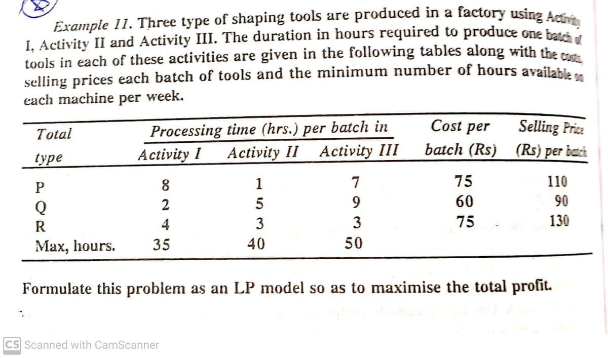 Example 11. Three type of shaping tools are produced in a factory using Act
I, Activity II and Activity III. The duration in hours required to produce one bat
tools in each of these activities are given in the following tables along with the cre
selling prices each batch of tools and the minimum number of hours availahle
each machine per week.
Cost per
Selling Price
batch (Rs) (Rs) per bath
Total
Processing time (hrs.) per batch in
type
Activity I
Activity II Activity III
8.
1
7
75
110
Q
2
5
60
90
R
4
3
3
75
130
Max, hours.
35
40
50
Formulate this problem as an LP model so as to maximise the total profit.
CS Scanned with CamScanner
