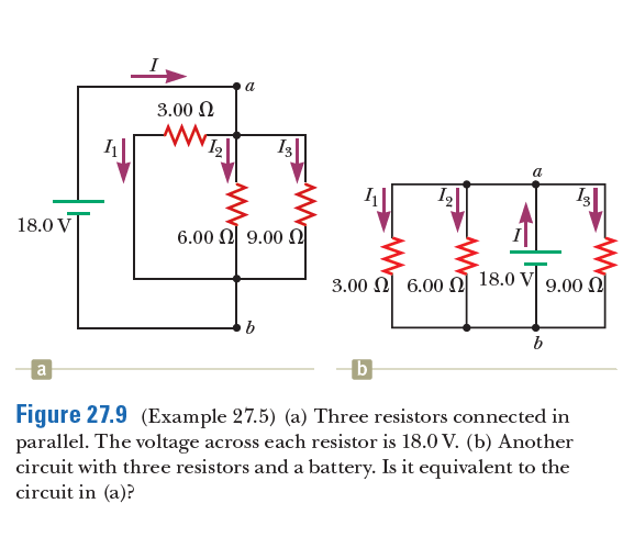 a
3.00 N
a
18.0 V
6.00 2 9.00 N
3.00 N 6.00 N
18.0 V
9.00 N
b
a
Figure 27.9 (Example 27.5) (a) Three resistors connected in
parallel. The voltage across each resistor is 18.0 V. (b) Another
circuit with three resistors and a battery. Is it equivalent to the
circuit in (a)?
