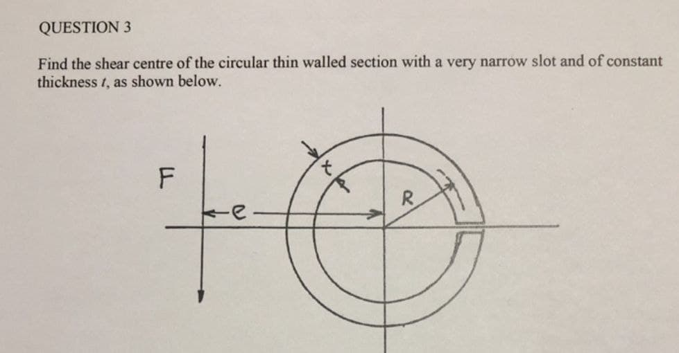 QUESTION 3
Find the shear centre of the circular thin walled section with a very narrow slot and of constant
thickness t, as shown below.
R
