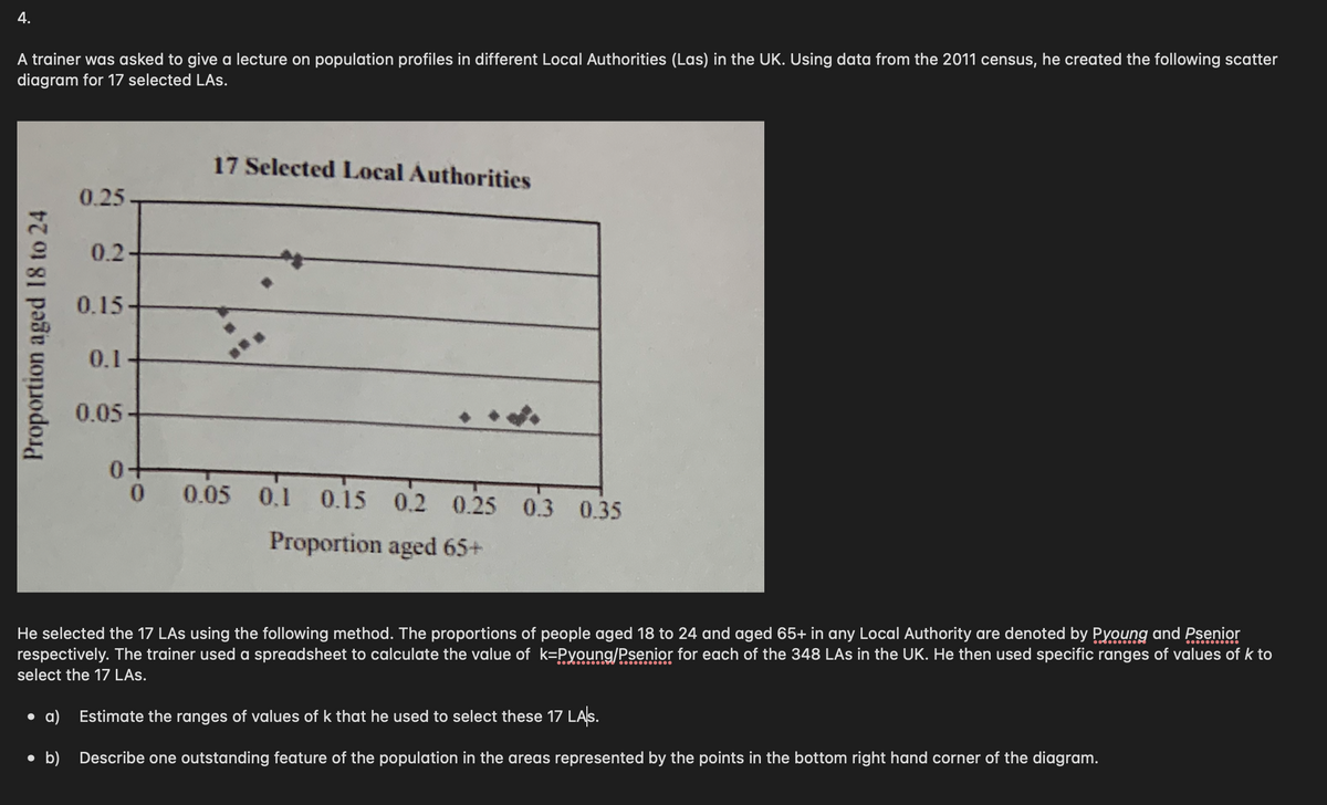 4.
A trainer was asked to give a lecture on population profiles in different Local Authorities (Las) in the UK. Using data from the 2011 census, he created the following scatter
diagram for 17 selected LAs.
17 Selected Local Authorities
0.25
0.2
0.15
0.1
0.05-
0.
0.05 0.1
0.15 0.2 0.25 0.3 0.35
Proportion aged 65+
He selected the 17 LAs using the following method. The proportions of people aged 18 to 24 and aged 65+ in any Local Authority are denoted by Pyoung and Psenior
respectively. The trainer used a spreadsheet to calculate the value of k=Pyoung/Psenior for each of the 348 LAs in the UK. He then used specific ranges of values of k to
select the 17 LAs.
a)
Estimate the ranges of values of k that he used to select these 17 LAS.
• b) Describe one outstanding feature of the population in the areas represented by the points in the bottom right hand corner of the diagram.
Proportion aged 18 to 24
