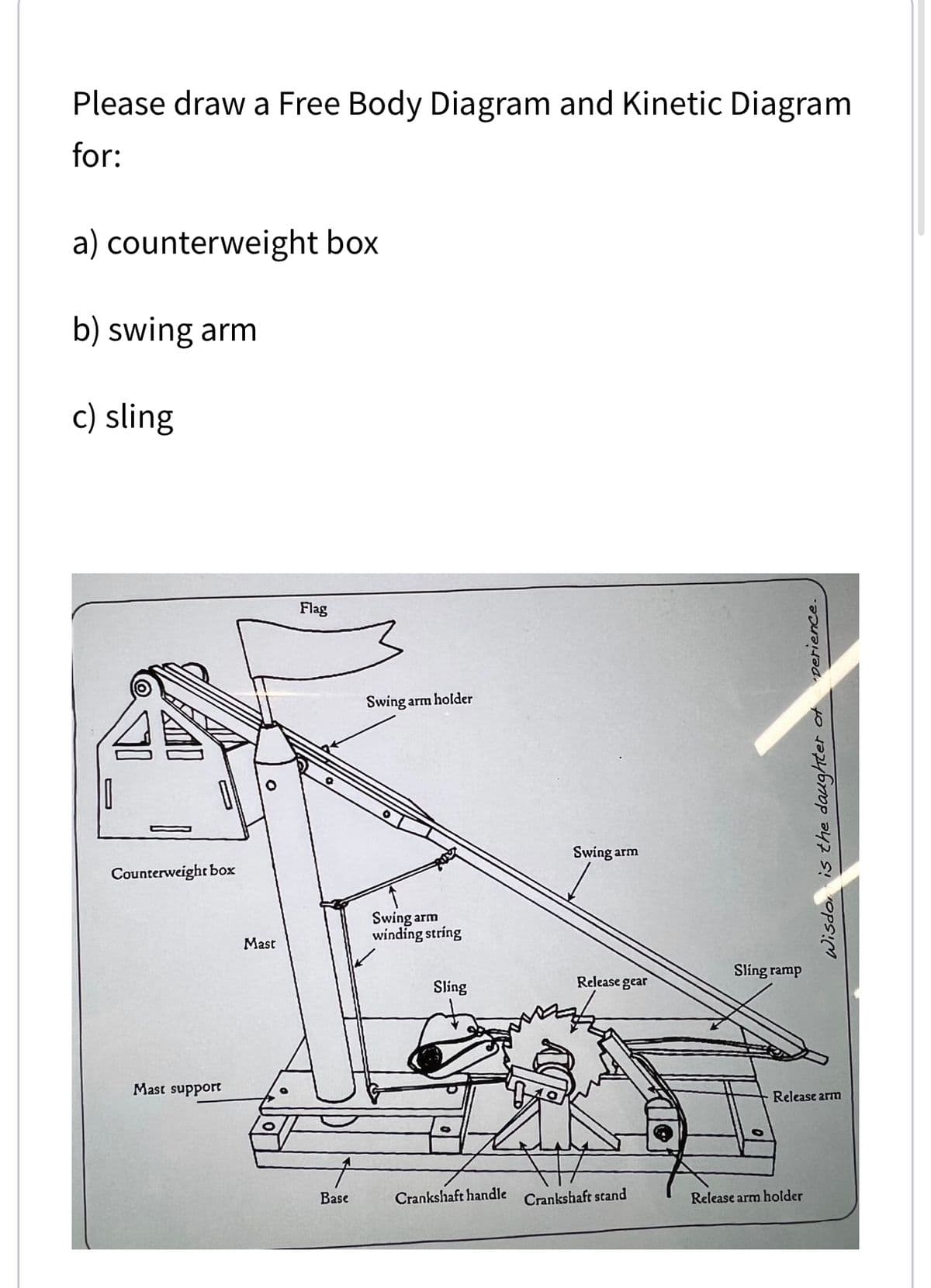 Please draw a Free Body Diagram and Kinetic Diagram
for:
a) counterweight box
b) swing arm
c) sling
Counterweight box
Mast support
Mast
Flag
O
Base
Swing arm holder
Swing arm
winding string
Sling
Crankshaft handle
Swing arm
Release gear
Crankshaft stand
Wisdo is the daughter of perience.
Sling ramp
Release arm
Release arm holder