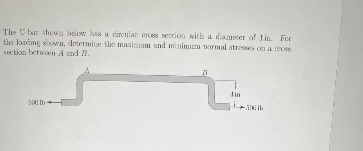 The U-bar shown below has a circular cross section with a diameter of 1 in. For
the loading shown, determine the maximum and minimum normal stresses on a cross
section between A and B.
500 lb-
A
B
2₁
4 in
500 lb