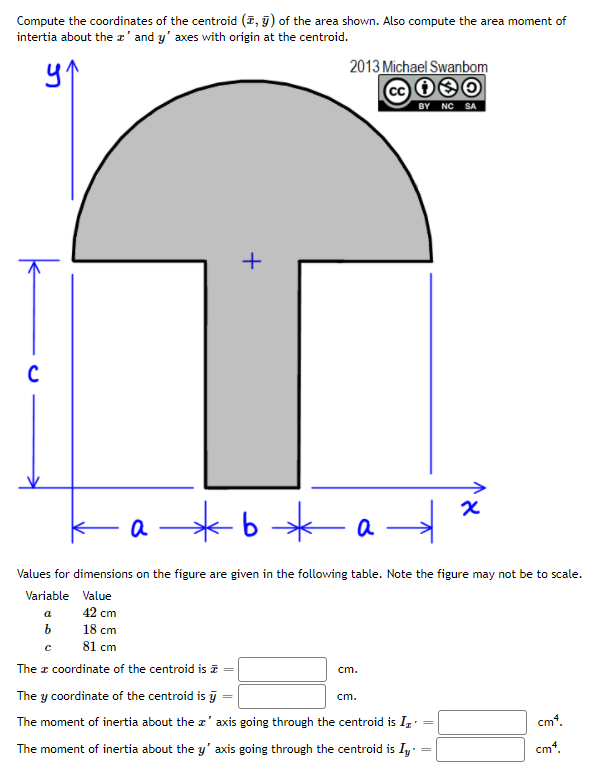 Compute the coordinates of the centroid (E, 9) of the area shown. Also compute the area moment of
intertia about the z' and y' axes with origin at the centroid.
2013 Michael Swanbom
BY NC SA
+
C
*b *
a d
a
Values for dimensions on the figure are given in the following table. Note the figure may not be to scale.
Variable Value
a
42 cm
18 cm
81 cm
The z coordinate of the centroid is z =
cm.
The y coordinate of the centroid is j
cm.
The moment of inertia about the a'axis going through the centroid is I,
cm*.
The moment of inertia about the y' axis going through the centroid is Iy
cm*.
