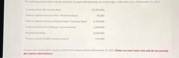 The following stockholders' equity accounts, arranged alphabetically, are in the ledger of Bramble Corp. at December 31, 2025.
Common Stock ($4 stated value)
Paid-in Capital in Excess of Par-Preferred Stock
Paid-in Capital in Excess of Stated Value-Common Stock
Preferred Stock (7%, $100 par, noncumulative)
Retained Earnings
Treasury Stock (24,000 common shares)
$3,200,000
90,000
2.100,000
1,200,000
2,668,000
144,000
Prepare the stockholders' equity section of the balance sheet at December 31, 2025. (Enter account name only and do not provide
descriptive information.)