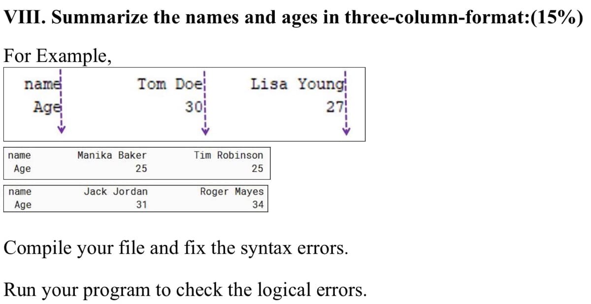 VIII. Summarize the names and ages in three-column-format
For Example,
Tom Doe
30
Lisa Young
27
name
Age
name
Manika Baker
Tim Robinson
Age
25
25
name
Jack Jordan
Roger Mayes
Age
31
34
Compile your file and fix the syntax errors.
Run your program to check the logical errors.
