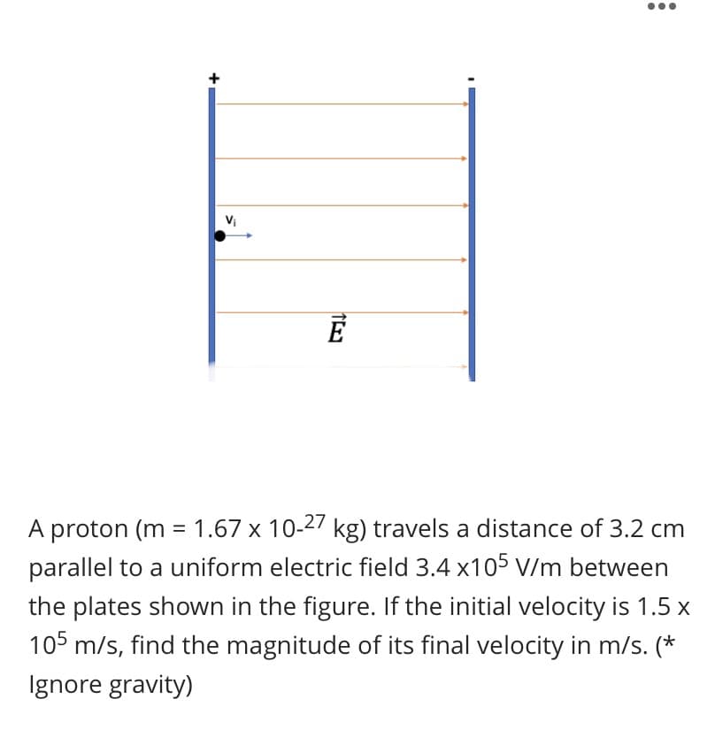 Vị
A proton (m = 1.67 x 10-27 kg) travels a distance of 3.2 cm
parallel to a uniform electric field 3.4 x105 v/m between
the plates shown in the figure. If the initial velocity is 1.5 x
105 m/s, find the magnitude of its final velocity in m/s. (*
Ignore gravity)
