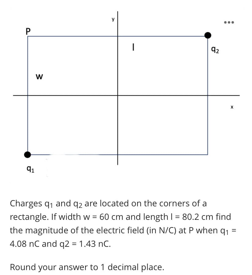 Charges q1 and q2 are located on the corners of a
rectangle. If width w = 60 cm and length I = 80.2 cm find
%3D
the magnitude of the electric field (in N/C) at P when q1 =
4.08 nC and q2 = 1.43 nC.
Round your answer to 1 decimal place.

