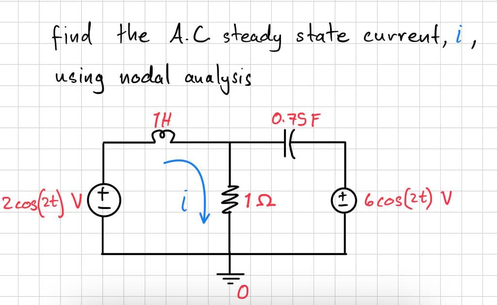 find the A.C. steady state current, i,
using nodal analysis
1H
2 cos(2+) V (+
m
41₁0
0.75 F
1Ω
+ 6 cos (2 t) V