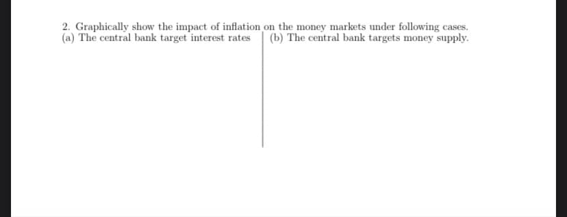 2. Graphically show the impact of inflation on the money markets under following cases.
(a) The central bank target interest rates (b) The central bank targets money supply.