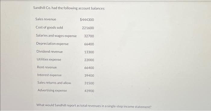 Sandhill Co. had the following account balances:
Sales revenue
Cost of goods sold
Salaries and wages expense
Depreciation expense
Dividend revenue
Utilities expense
Rent revenue
Interest expense
Sales returns and allow.
Advertising expense
$444300
221600
32700
66400
13300
22000
66400
39400
31500
43900
What would Sandhill report as total revenues in a single-step income statement?