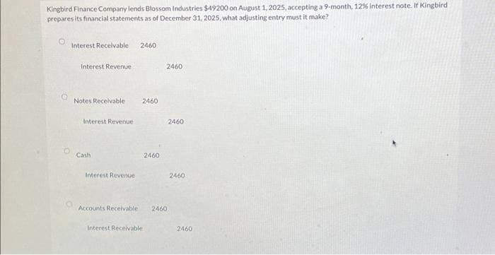 Kingbird Finance Company lends Blossom Industries $49200 on August 1, 2025, accepting a 9-month, 12% Interest note. If Kingbird
prepares its financial statements as of December 31, 2025, what adjusting entry must it make?
O
Interest Receivable 2460
Interest Revenue
Notes Receivable
Interest Revenue
Cash
Interest Revenue
2460
2460
2460
Accounts Receivable 2460
Interest Receivable.
2460
2460
2460