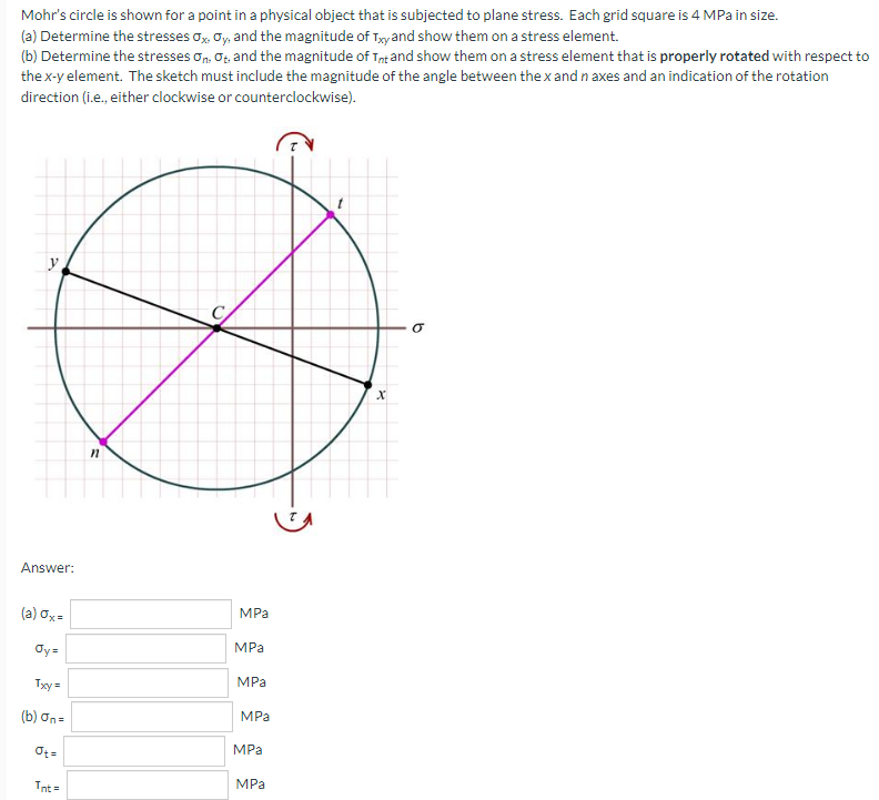 Mohr's circle is shown for a point in a physical object that is subjected to plane stress. Each grid square is 4 MPa in size.
(a) Determine the stresses o, Oy, and the magnitude of Tyand show them on a stress element.
(b) Determine the stresses on, Ot, and the magnitude of Tnt and show them on a stress element that is properly rotated with respect to
the x-y element. The sketch must include the magnitude of the angle between thex and n axes and an indication of the rotation
direction (i.e., either clockwise or counterclockwise).
Answer:
МPа
(a) ox =
MPa
Oy =
MPа
Ty =
MPa
( b) ση
MPa
Ot =
MPа
Tnt =
