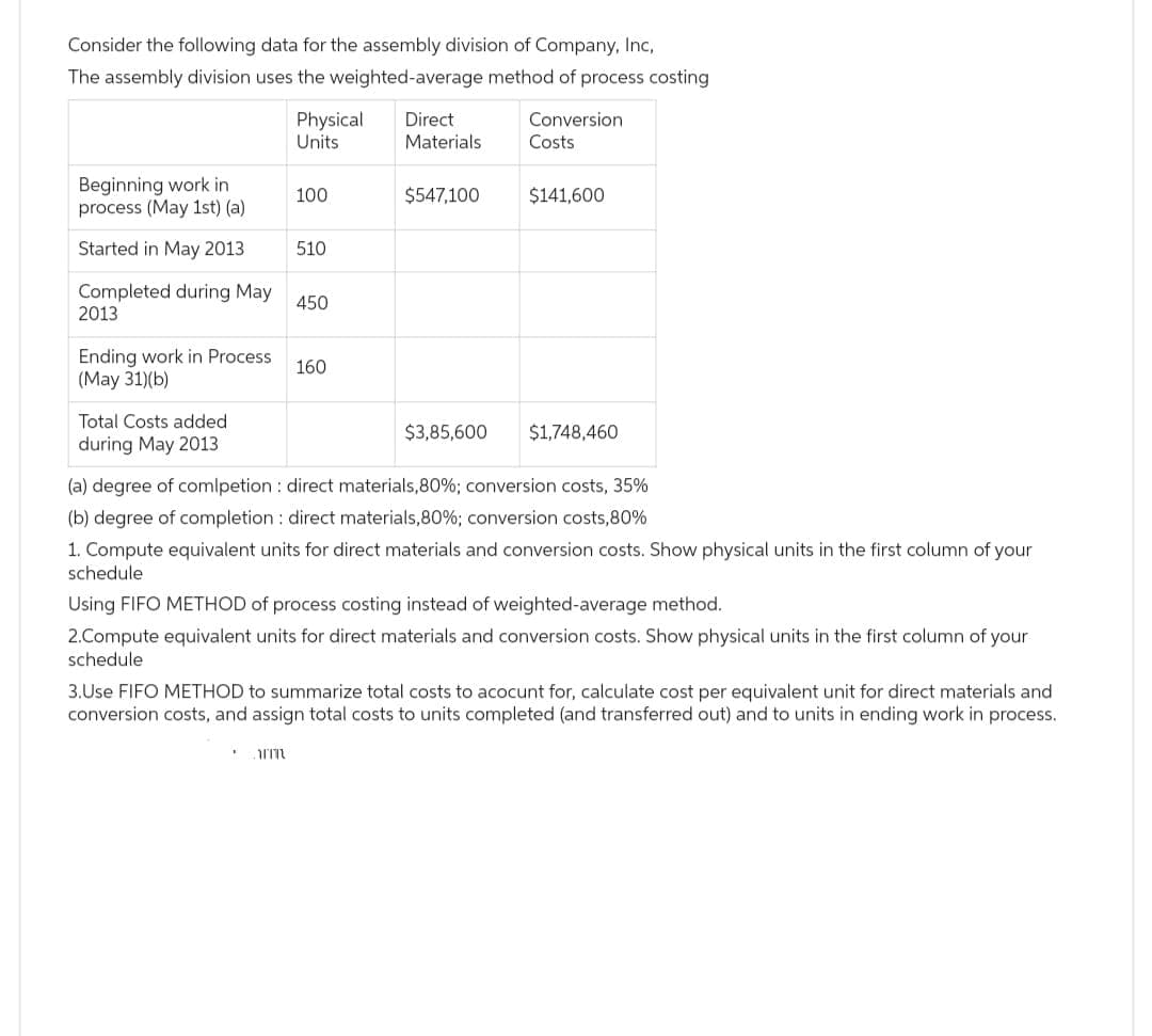 Consider the following data for the assembly division of Company, Inc,
The assembly division uses the weighted-average method of process costing
Beginning work in
process (May 1st) (a)
Started in May 2013
Completed during May
2013
Ending work in Process
(May 31)(b)
Total Costs added
during May 2013
Physical
Units
100
510
E
450
רחור
160
Direct
Materials.
$547,100
$3,85,600
Conversion
Costs
$141,600
(a) degree of comlpetion direct materials,80%; conversion costs, 35%
(b) degree of completion : direct materials, 80%; conversion costs, 80%
$1,748,460
1. Compute equivalent units for direct materials and conversion costs. Show physical units in the first column of your
schedule
Using FIFO METHOD of process costing instead of weighted-average method.
2.Compute equivalent units for direct materials and conversion costs. Show physical units in the first column of your
schedule.
3.Use FIFO METHOD to summarize total costs to acocunt for, calculate cost per equivalent unit for direct materials and
conversion costs, and assign total costs to units completed (and transferred out) and to units in ending work in process.