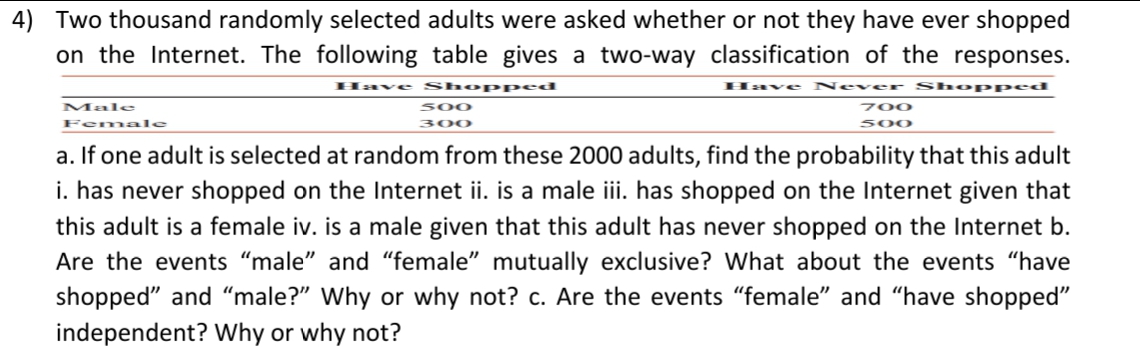 4) Two thousand randomly selected adults were asked whether or not they have ever shopped
on the Internet. The following table gives a two-way classification of the responses.
opped
Shop ped
Male
500
700
Female
300
500
a. If one adult is selected at random from these 2000 adults, find the probability that this adult
i. has never shopped on the Internet ii. is a male iii. has shopped on the Internet given that
this adult is a female iv. is a male given that this adult has never shopped on the Internet b.
Are the events "male" and "female" mutually exclusive? What about the events "have
shopped" and “male?" Why or why not? c. Are the events "female" and "have shopped"
independent? Why or why not?
