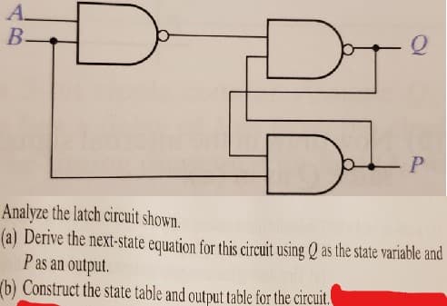 A
B
Q
- P
Analyze the latch circuit shown.
(a) Derive the next-state equation for this circuit using Q as the state variable and
P as an output.
(b) Construct the state table and output table for the circuit.