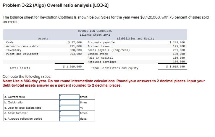 Problem 3-22 (Algo) Overall ratio analysis [LO3-2]
The balance sheet for Revolution Clothiers is shown below. Sales for the year were $3,420,000, with 75 percent of sales sold
on credit.
Assets
Cash
Accounts receivable
Inventory
Plant and equipment
Total asset
REVOLUTION CLOTHIERS
Balance Sheet 20x1
a. Current ratio
b. Quick ratio
c. Debt-to-total-assets ratio
d. Asset turnover
e. Average collection period
$ 27,000
291,000
308,000
393,000
$ 1,019,000
Accounts payable
Accrued taxes
Liabilities and Equity
Bonds payable (long-term)
Common stock
Paid-in capital
Retained earnings
Total liabilities and
times
times
%6
times
days
uity
Compute the following ratios:
Note: Use a 360-day year. Do not round Intermediate calculations. Round your answers to 2 decimal places. Input your
debt-to-total assets answer as a percent rounded to 2 decimal places.
$ 293,000
125,000
201,000
100,000
150,000
150,000
$ 1,019,000