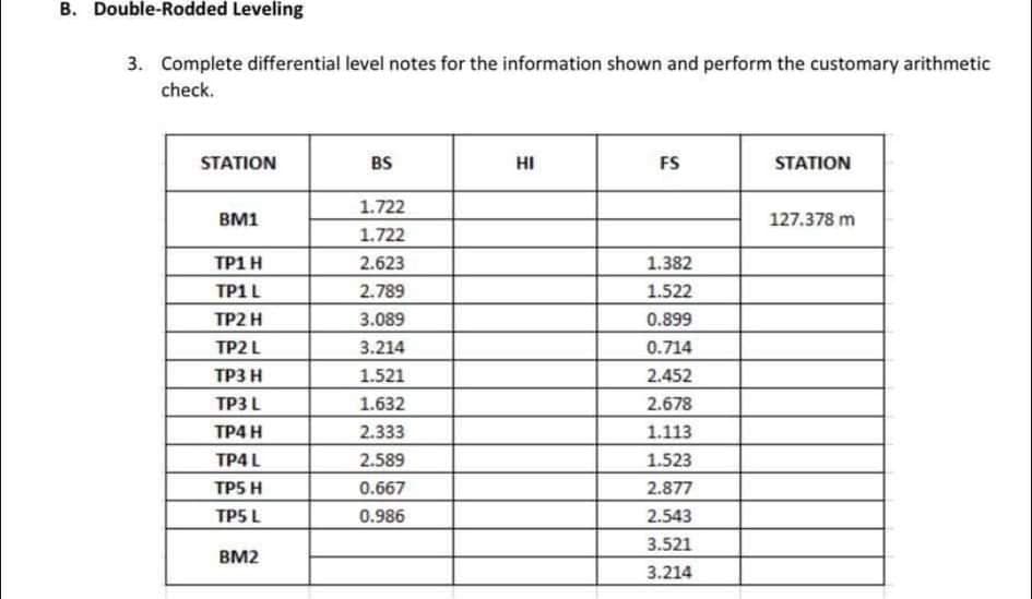 B. Double-Rodded Leveling
3. Complete differential level notes for the information shown and perform the customary arithmetic
check.
STATION
BS
HI
FS
STATION
1.722
BM1
127.378 m
1.722
ΤΡΙΗ
2.623
1.382
TP1L
2.789
1.522
TP2 H
3.089
0.899
TP2 L
3.214
0.714
ТРЗ Н
1.521
2.452
TP3 L
1.632
2.678
ТРА Н
2.333
1.113
TP4 L
2.589
1.523
TP5 H
0.667
2.877
TP5 L
0.986
2.543
3.521
BM2
3.214
