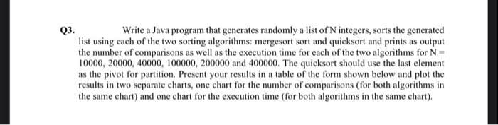 Q3.
list using cach of the two sorting algorithms: mergesort sort and quicksort and prints as output
the number of comparisons as well as the execution time for each of the two algorithms for N=
10000, 20000, 40000, 100000, 200000 and 400000. The quicksort should use the last element
as the pivot for partition. Present your results in a table of the form shown below and plot the
results in two separate charts, one chart for the number of comparisons (for both algorithms in
the same chart) and one chart for the execution time (for both algorithms in the same chart).
Write a Java program that generates randomly a list of N integers, sorts the generated
