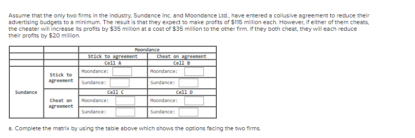 Assume that the only two firms in the industry, Sundance Inc. and Moondance Ltd., have entered a collusive agreement to reduce their
advertising budgets to a minimum. The result is that they expect to make profits of $115 million each. However, if either of them cheats,
the cheater will increase its profits by $35 million at a cost of $35 million to the other firm. If they both cheat, they will each reduce
their profits by $20 million.
Moondance
Stick to agreement
Cheat on agreement
Cell B
Cell A
Moondance:
Moondance:
Stick to
agreement
Sundance:
Sundance:
Sundance
Cell c
Cell D
Cheat on
agreement
Moondance:
Moondance:
Sundance:
Sundance:
a. Complete the matrix by using the table above which shows the options facing the two firms.
