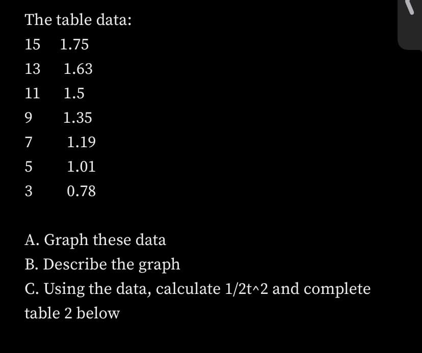 The table data:
15
1.75
13
1.63
11
1.5
9
1.35
7
1.19
5
1.01
3
0.78
A. Graph these data
B. Describe the graph
C. Using the data, calculate 1/2t^2 and complete
table 2 below
