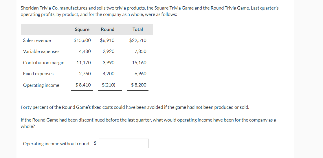 Sheridan Trivia Co. manufactures and sells two trivia products, the Square Trivia Game and the Round Trivia Game. Last quarter's
operating profits, by product, and for the company as a whole, were as follows:
Sales revenue
Variable expenses
Contribution margin
Fixed expenses
Operating income
Square
Round
$15,600 $6,910
4,430
11,170
2,760
$8,410
2,920
Operating income without round $
3,990
4.200
$(210)
Total
$22,510
7.350
15,160
6,960
$ 8,200
Forty percent of the Round Game's fixed costs could have been avoided if the game had not been produced or sold.
If the Round Game had been discontinued before the last quarter, what would operating income have been for the company as a
whole?