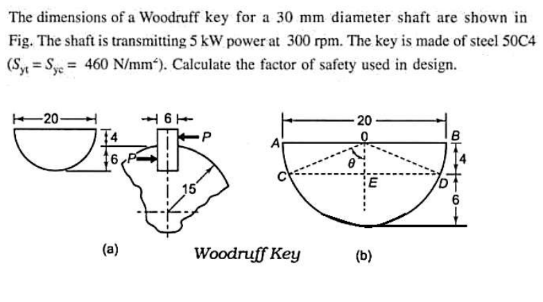 The dimensions of a Woodruff key for a 30 mm diameter shaft are shown in
Fig. The shaft is transmitting 5 kW power at 300 rpm. The key is made of steel 50C4
(S = Sy =
= 460 N/mm). Calculate the factor of safety used in design.
20-
20
14
B
i 15
(a)
Woodruff Key
(b)

