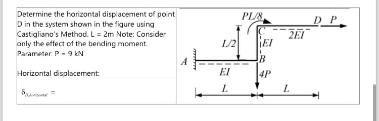 Determine the horizontal displacement of point
D in the system shown in the figure using
Castigliano's Method. L = 2m Note: Consider
only the effect of the bending moment.
Parameter: P = 9 kN
Horizontal displacement:
D,horizontal
PL/8
D P
2E1
L/2
¡EI
B
EI
4P
L
L