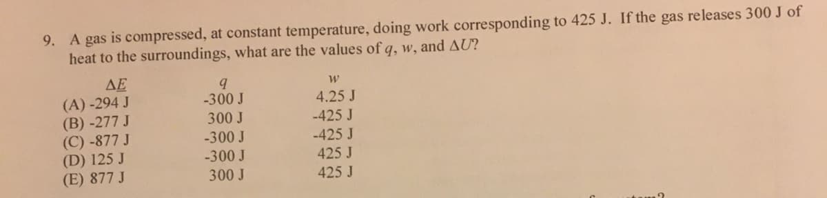 9. A gas is compressed, at constant temperature, doing work corresponding to 425 J. If the gas releases 300 J of
heat to the surroundings, what are the values of q, w, and AU?
AE
(A) -294 J
(B) -277 J
(C) -877 J
(D) 125 J
(E) 877 J
-300 J
4.25 J
300 J
-425 J
-300 J
-300 J
-425 J
425 J
300 J
425 J
