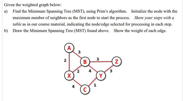 Given the weighted graph below:
a) Find the Minimum Spanning Tree (MST), using Prim's algorithm. Initialize the node with the
maximum number of neighbors as the first node to start the process. Show your steps with a
table as in our course material, indicating the node/edge selected for processing in each step.
b) Draw the Minimum Spanning Tree (MST) found above. Show the weight of each edge.
2
A
X
3
B
C
3
Y
w
Z