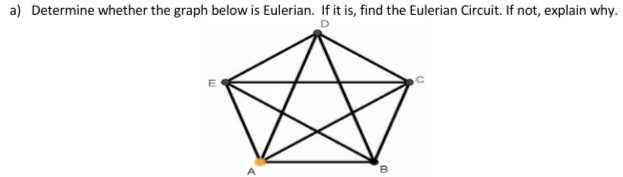 a) Determine whether the graph below is Eulerian. If it is, find the Eulerian Circuit. If not, explain why.
E
B
