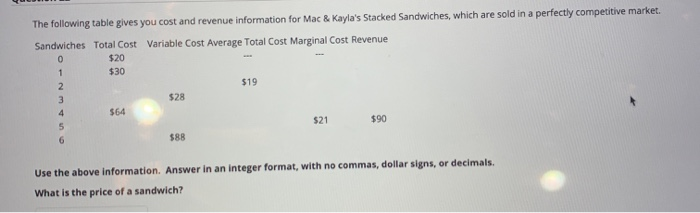 The following table gives you cost and revenue information for Mac & Kayla's Stacked Sandwiches, which are sold in a perfectly competitive market.
Sandwiches Total Cost Variable Cost Average Total Cost Marginal Cost Revenue
0
$20
1
$30
2
3
4
5
6
$64
$28
$88
www
$19
$21
$90
Use the above information. Answer in an integer format, with no commas, dollar signs, or decimals.
What is the price of a sandwich?